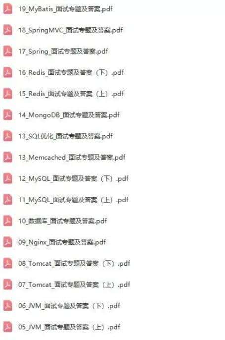 耗时半月,终于把【CSDN】上的Java面试八股文整理成了PDF合集
