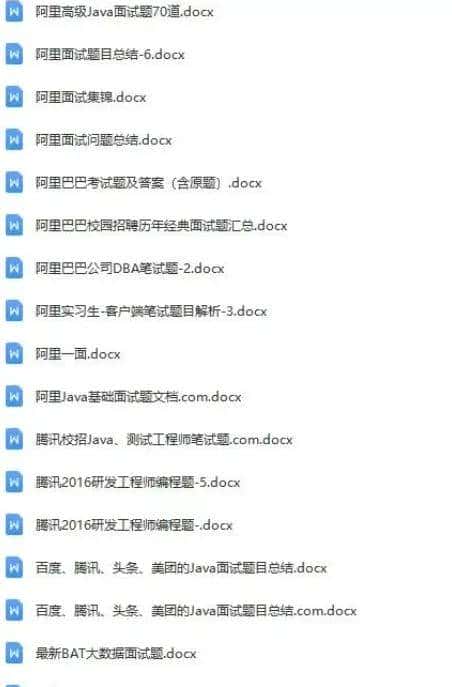 耗时半月,终于把【CSDN】上的Java面试八股文整理成了PDF合集