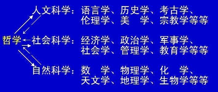 第47期《心理学(二),应用心理学,超级链接,脑机接口无线链接