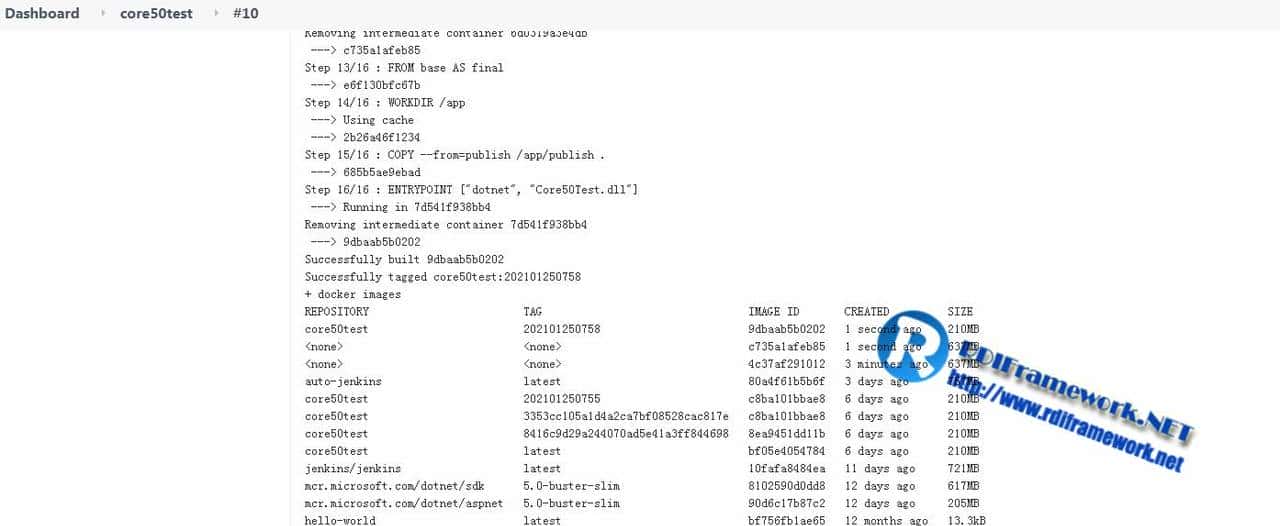 NETCore部署linux入魔Docker+Jenkins
