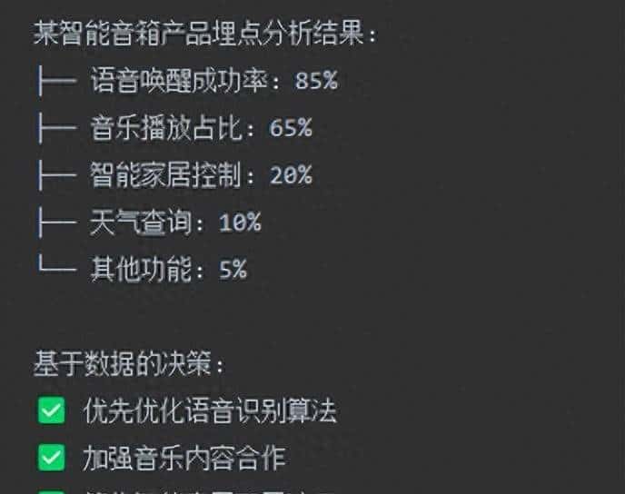 嵌入式用户行为埋点：让你的产品更懂用户！
