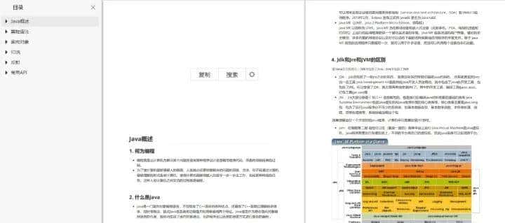 耗时半月,终于把【CSDN】上的Java面试八股文整理成了PDF合集