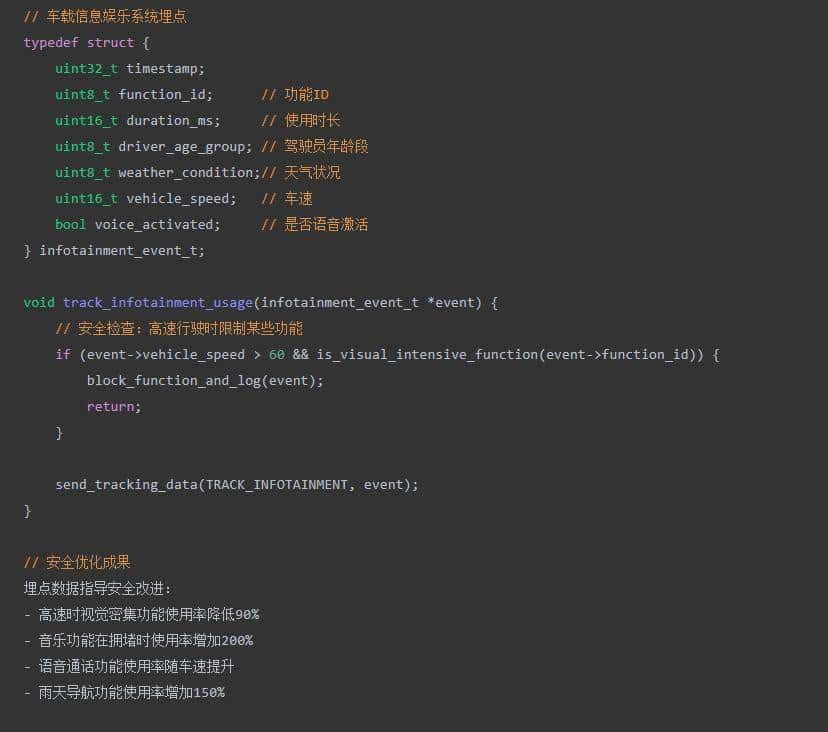 嵌入式用户行为埋点:让你的产品更懂用户!