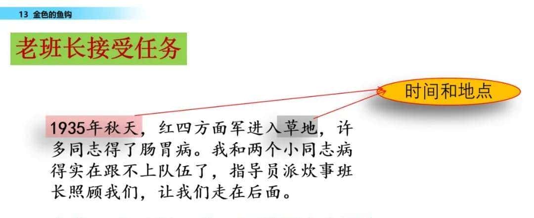 部编六年级语文下册第13课《金色的鱼钩》知识点及课堂测试题