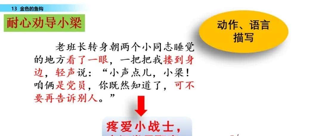 部编六年级语文下册第13课《金色的鱼钩》知识点及课堂测试题