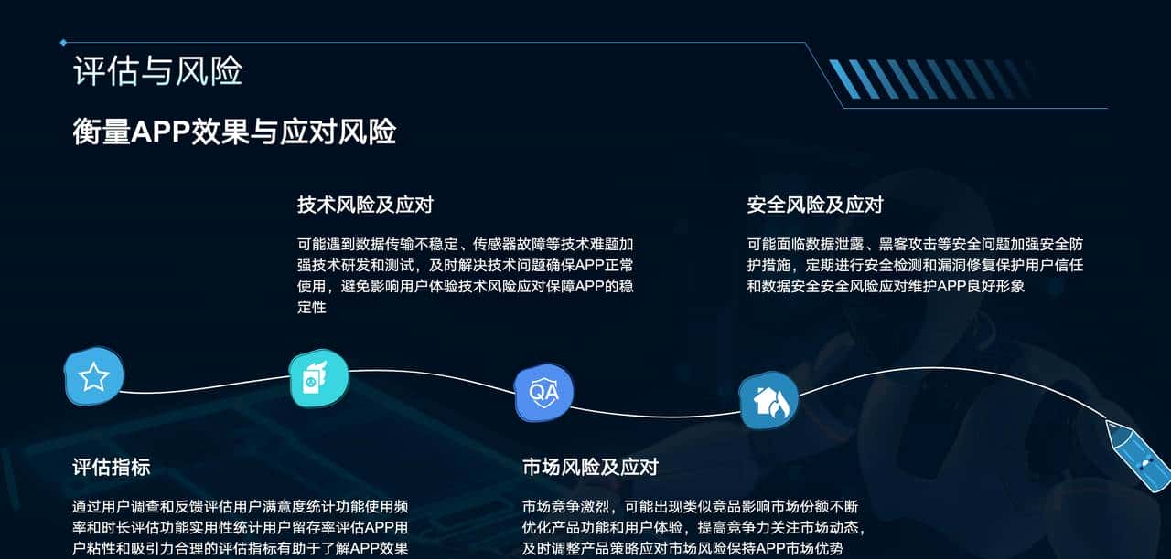 从0到1，我如何用“扣子空间”攻克本土化难题，为我的智能猫砂盆打造出海APP原型