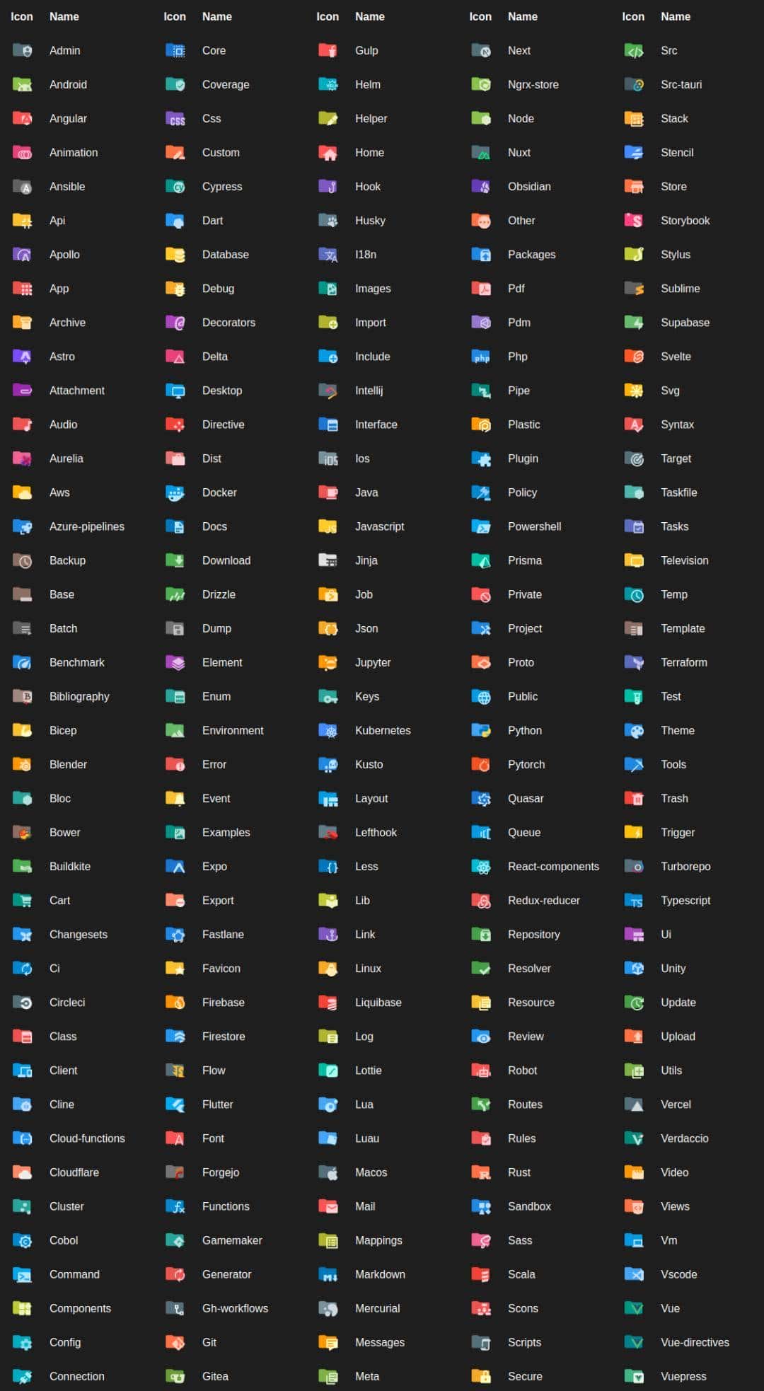 2025 最顺眼的 VSCode 主题推荐，码字效率++谁用谁上头～