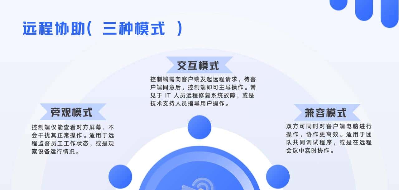 监控电脑的软件有哪些?总结6款公认好用的公司电脑监控软件