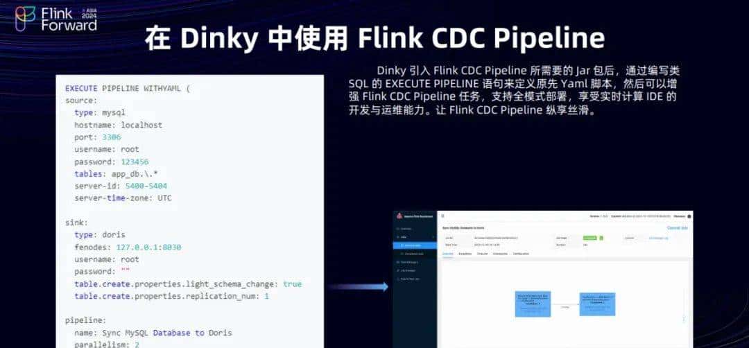 Dinky 和 FlinkCDC 在实时整库同步的探索之路