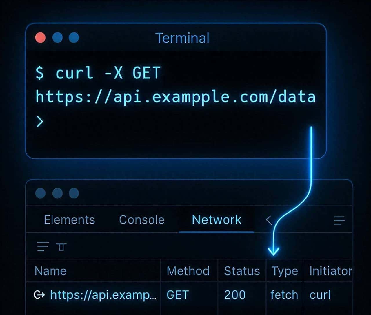 成倍提高前端开发效率的10个浏览器隐藏的实用技巧