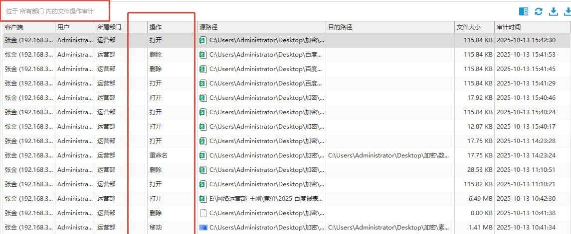 2025年企业必备!通宵整理九款电脑监控软件,亲测好用无雷!
