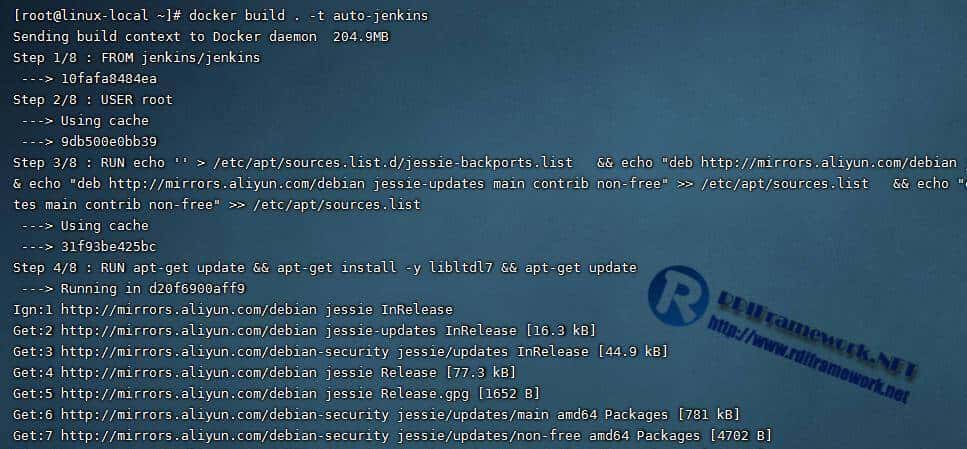 NETCore部署linux入魔Docker+Jenkins