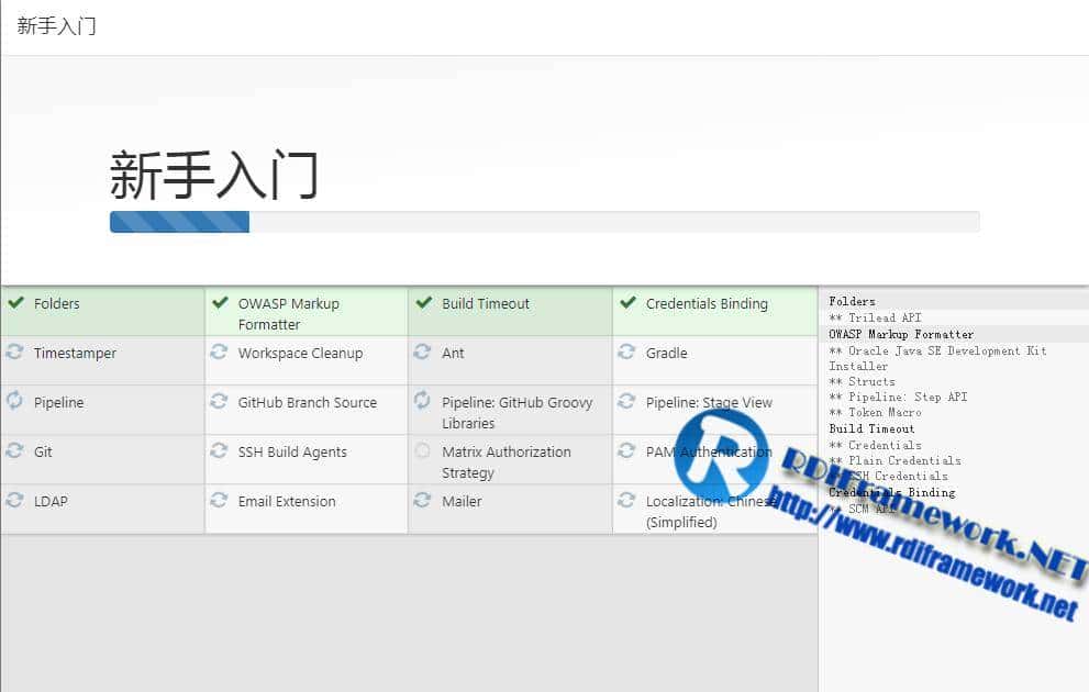 NETCore部署linux入魔Docker+Jenkins