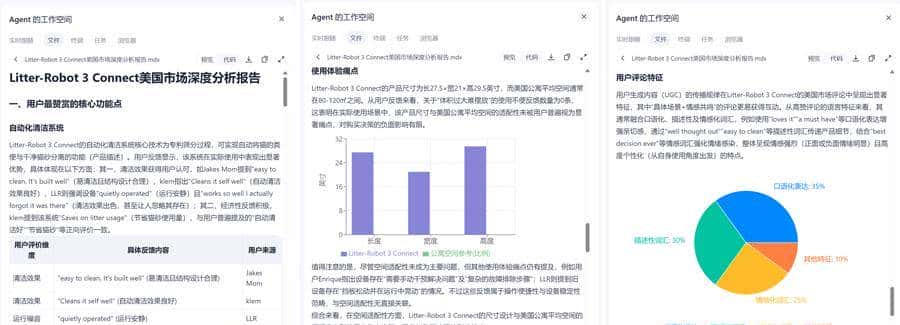 从0到1，我如何用“扣子空间”攻克本土化难题，为我的智能猫砂盆打造出海APP原型