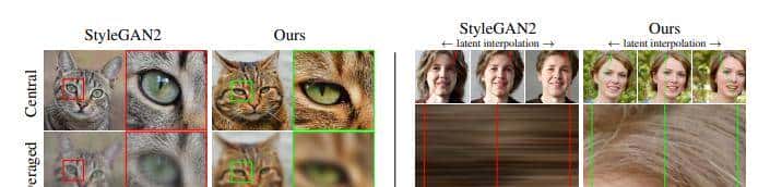 StyleGAN3问世,等变性perfect!皮肤、毛发不再粘屏幕,还能360度旋转 | 已开源