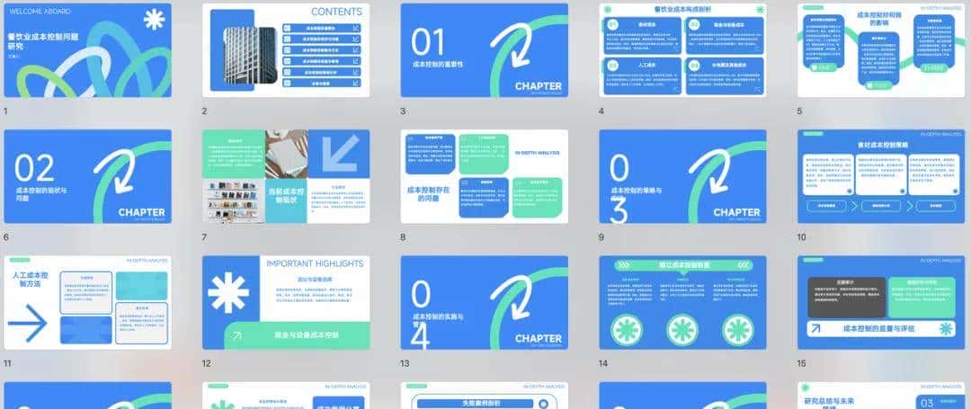 MBA论文写作利器:这款AI写论文工具能自动生成技术路线图与答辩PPT,查重还无忧!