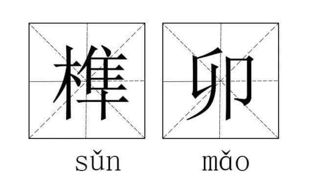榫卯结构凸出部分叫榫或榫头凹进部分叫卯或榫眼榫槽