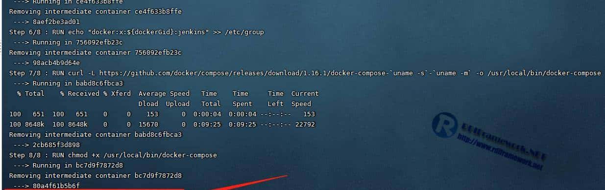 NETCore部署linux入魔Docker+Jenkins
