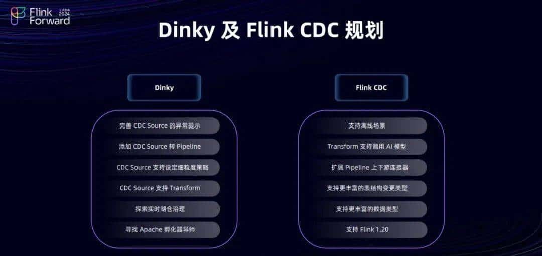 Dinky 和 FlinkCDC 在实时整库同步的探索之路
