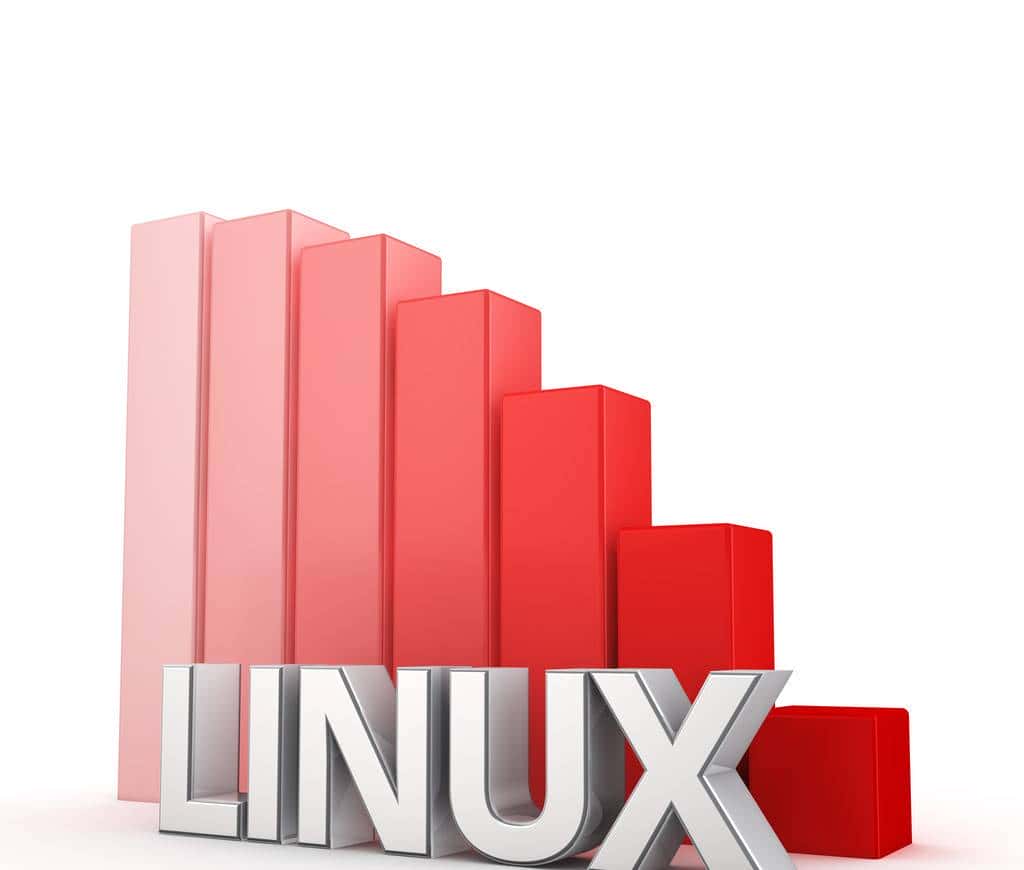 常用linux系统常用扫描命令汇总