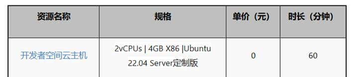 基于华为开发者空间从0实现一个Mcp Server