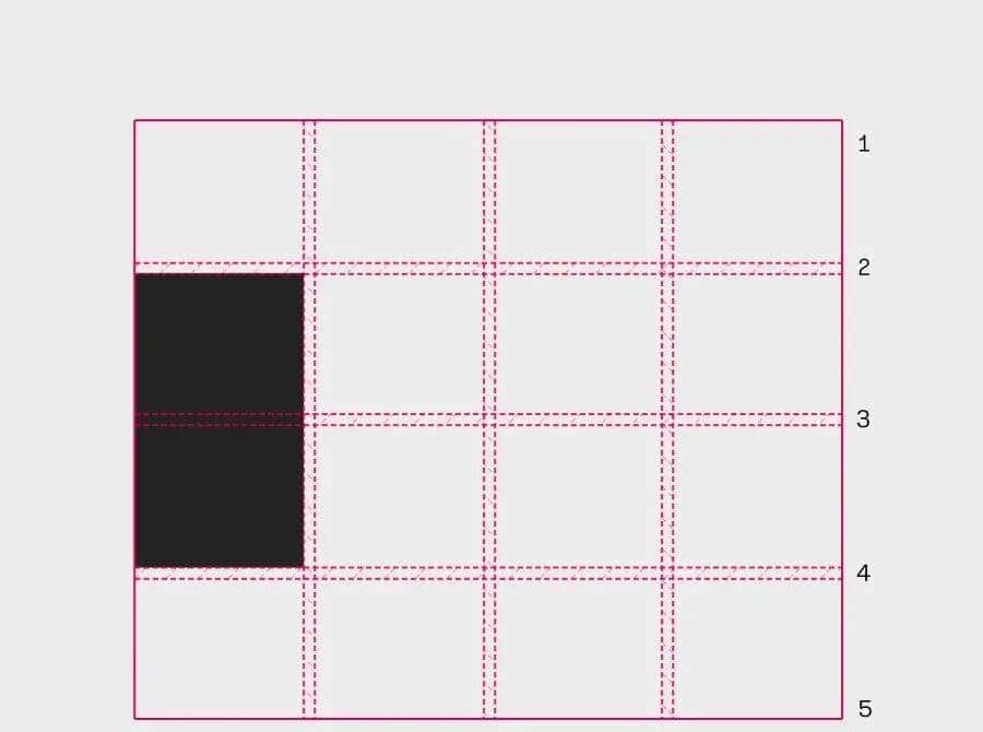 用 CSS Grid 布局制作一个响应式柱状图
