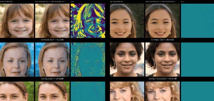 StyleGAN3问世,等变性perfect!皮肤、毛发不再粘屏幕,还能360度旋转 | 已开源