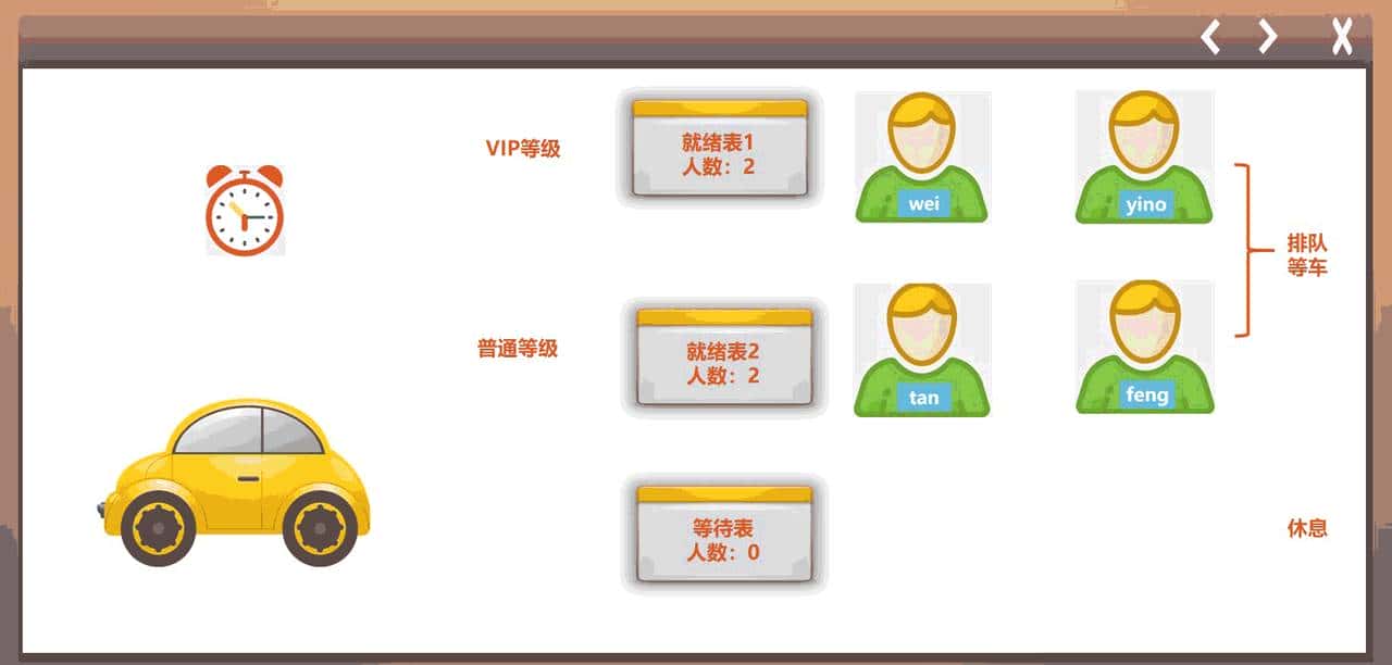 RTOS系列11——操作系统内核运行原理