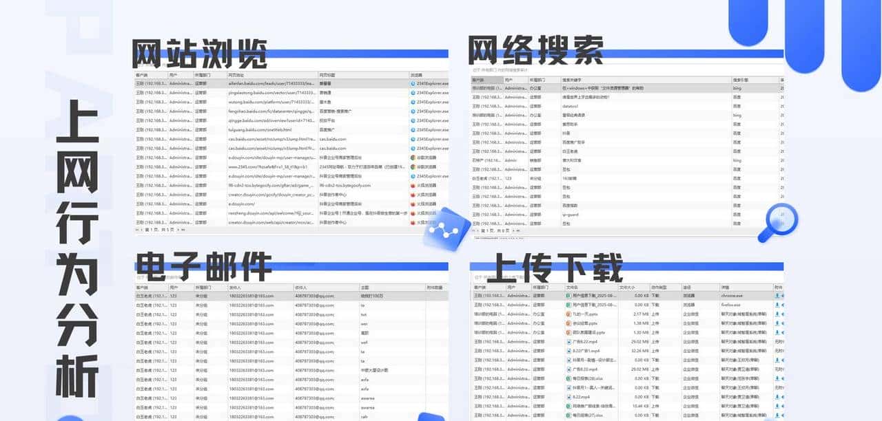 2025年企业必备!通宵整理九款电脑监控软件,亲测好用无雷!
