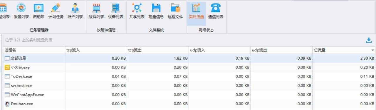 公司用的电脑监控软件有哪些?六款爆火的公司电脑监控软件推荐
