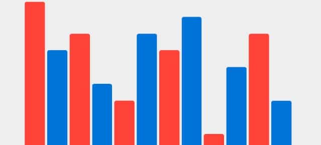 用 CSS Grid 布局制作一个响应式柱状图