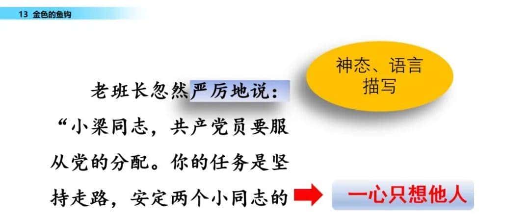部编六年级语文下册第13课《金色的鱼钩》知识点及课堂测试题