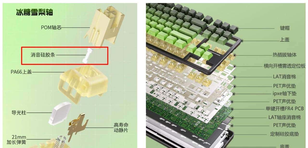 【抄作业】3月 高性价键盘推荐。青春无价,对自己好点