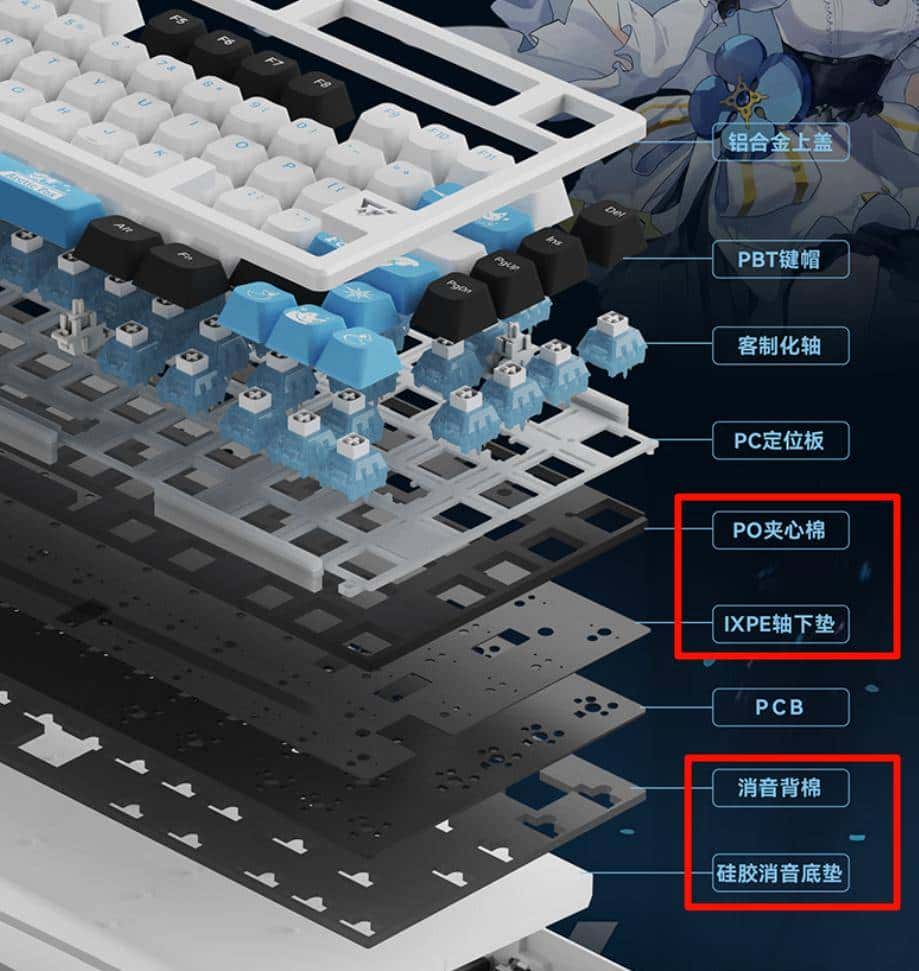 【抄作业】3月 高性价键盘推荐。青春无价,对自己好点