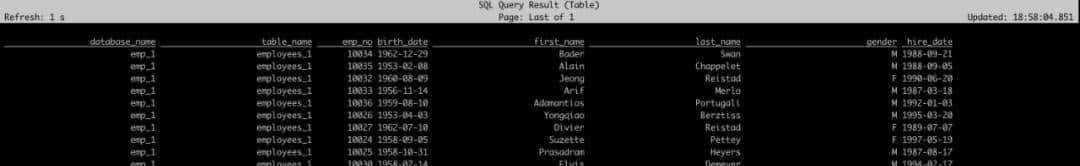 Doris Connector x Flink CDC 实现 MySQL 分库分表 Exactly Once精准接入