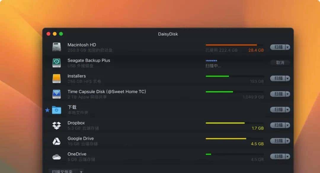 干货满满!推荐几款 Mac 下超级好用的软件