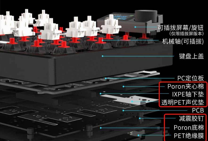 【抄作业】3月 高性价键盘推荐。青春无价,对自己好点