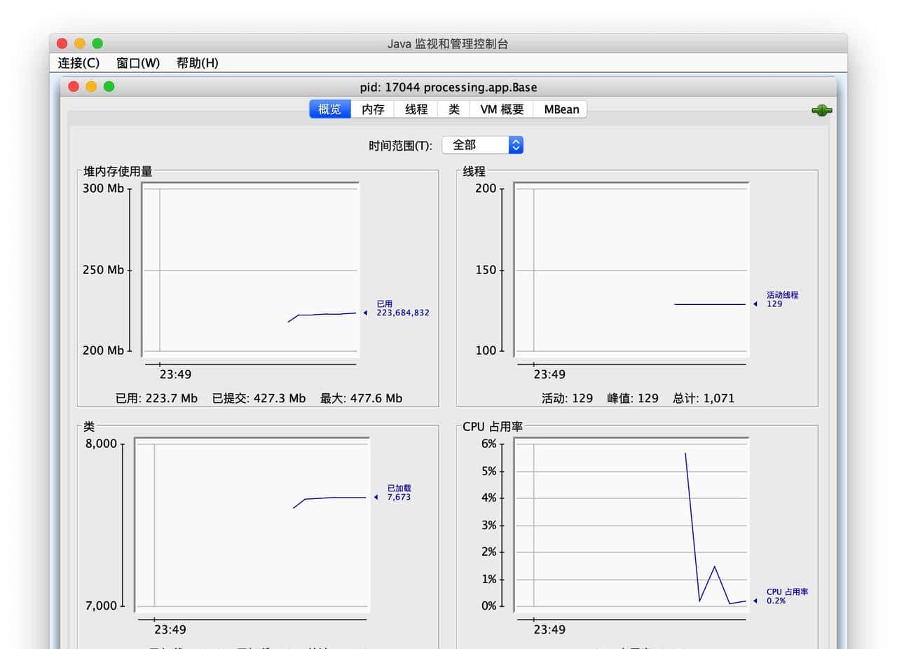 你了解JDK常用的7种命令行工具吗?