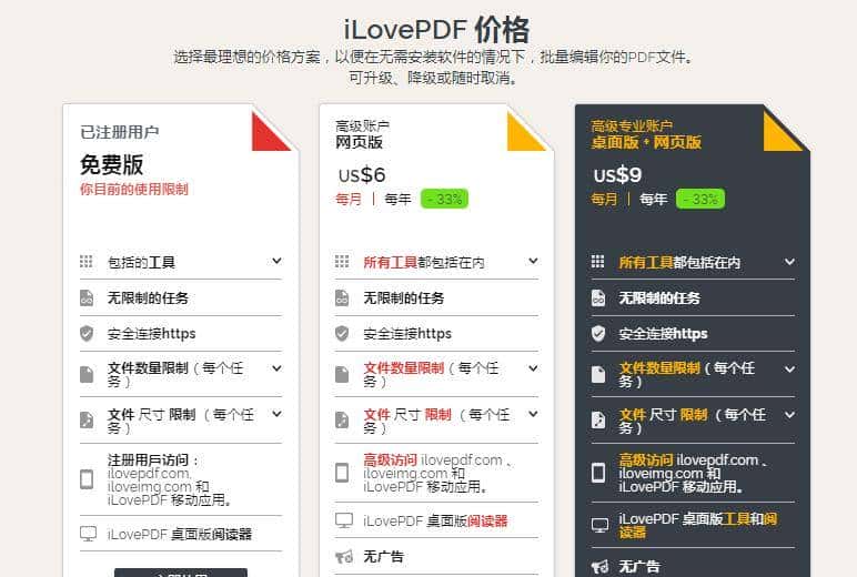6款堪称业界良心的在线端PDF编辑器,绝对值得你收藏