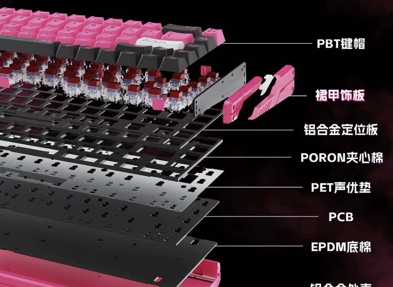 【抄作业】3月 高性价键盘推荐。青春无价,对自己好点(下)