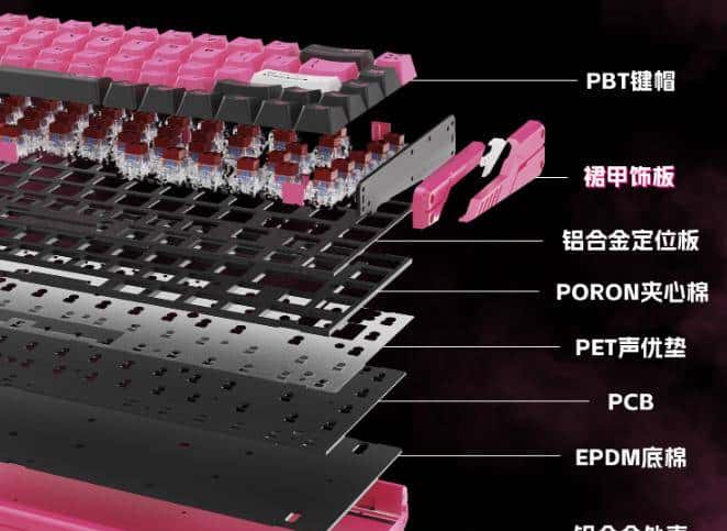 【抄作业】3月 高性价键盘推荐。青春无价,对自己好点