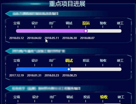 掌握这四个技巧,你就能成为报表达人