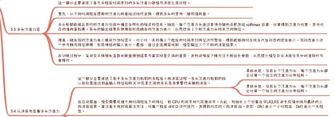 越览(183)——精读期刊论文《Elasticity unleashed》的3.3和3.4