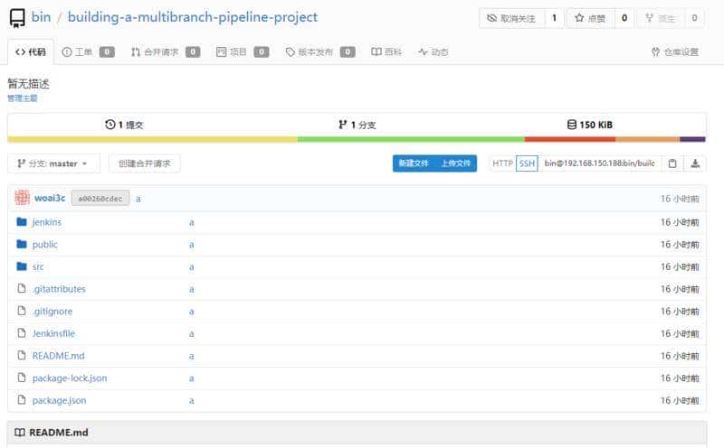 前端自动化部署-Jenkins Github Actions