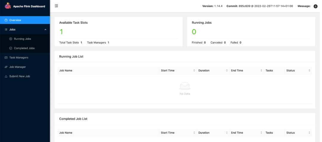 Doris Connector x Flink CDC 实现 MySQL 分库分表 Exactly Once精准接入