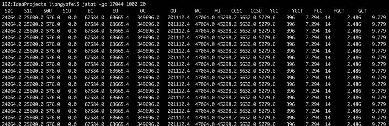 你了解JDK常用的7种命令行工具吗?