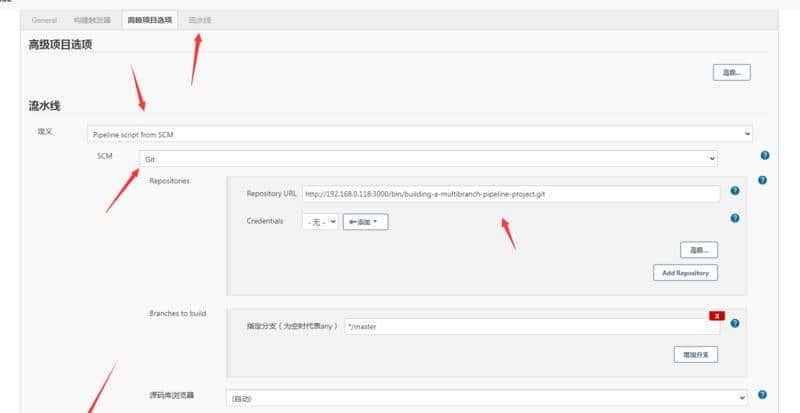 前端自动化部署-Jenkins Github Actions