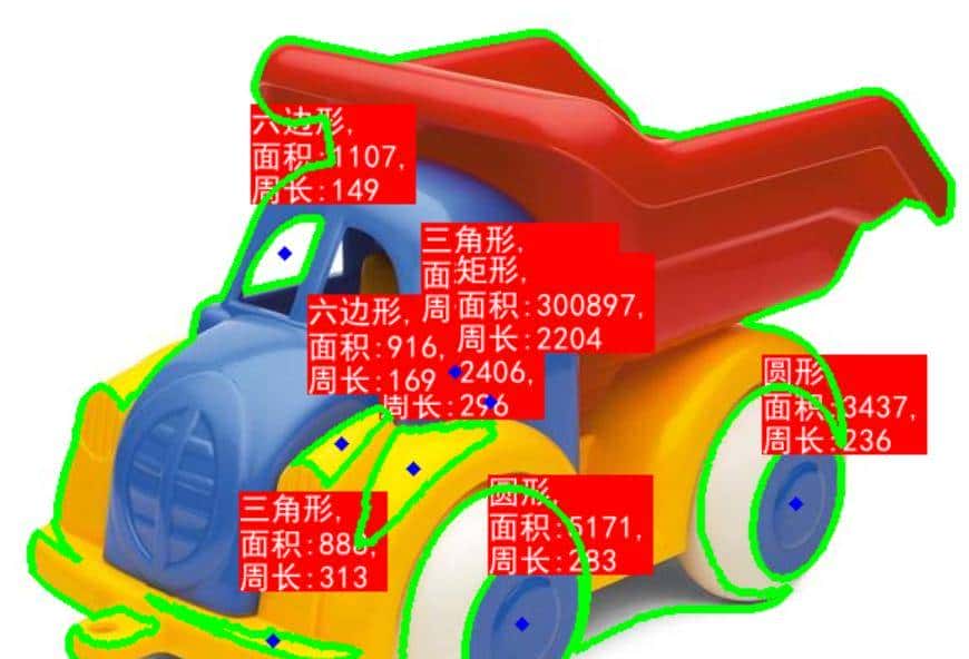从零学AI之图像算法9:图像处理基础