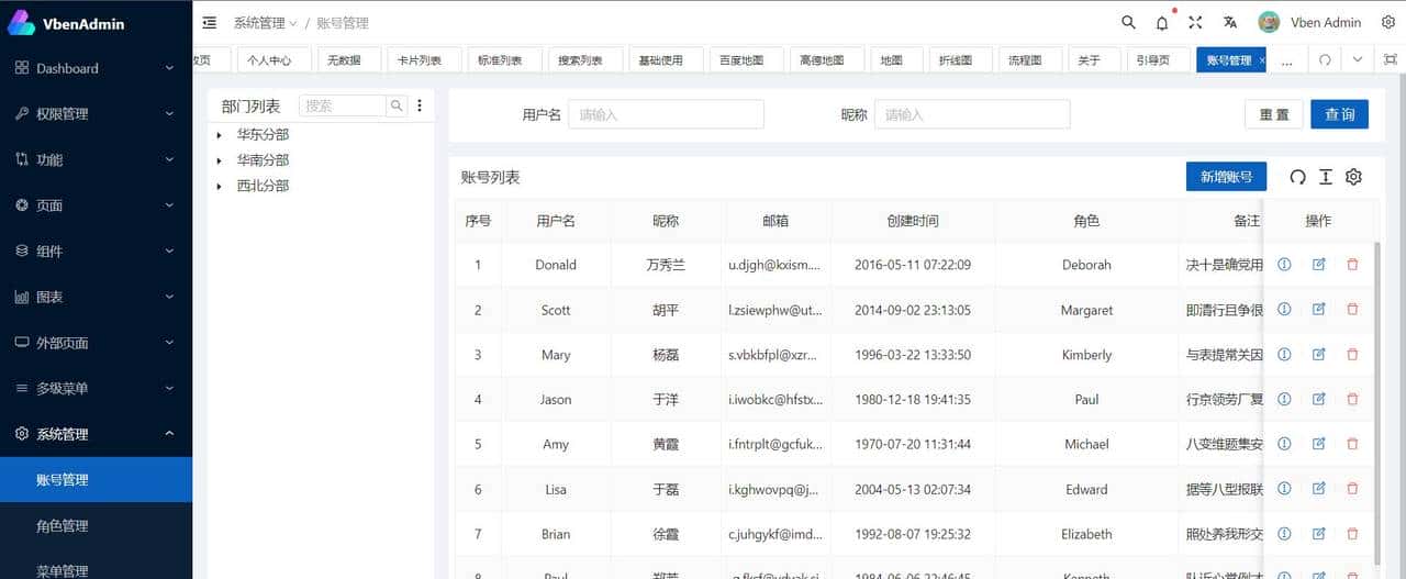 一个开箱即用的中后台前端框架,基于vue3+vite2开发