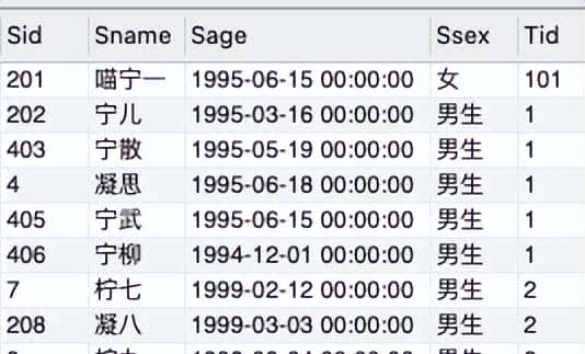 一文讲懂SQL更新语句UPDATE